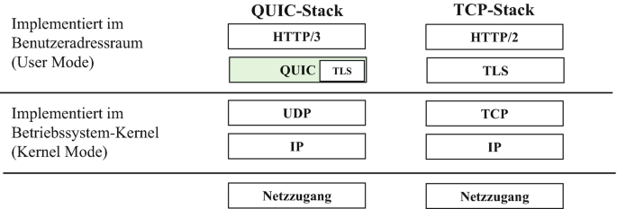 Spinbit Casino bonus illustration