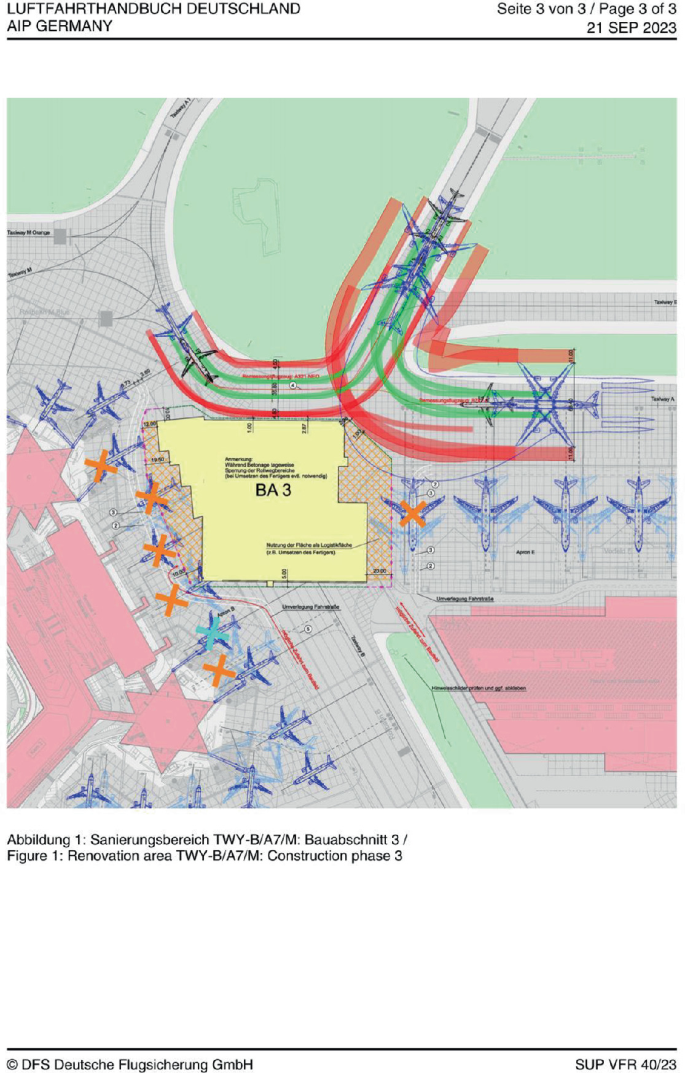 NOTAM to AIP Publications and Trigger-NOTAM | SpringerLink
