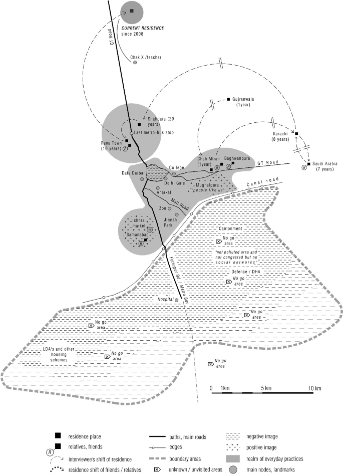 Cityscapes of Lahore urban planning
