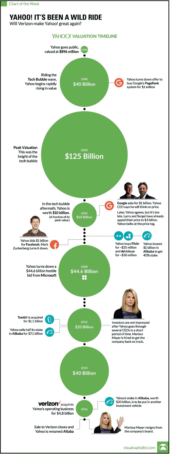 The Research Context and Challenge—the Internet as a Natural Experiment for  the Study of Finance | SpringerLink
