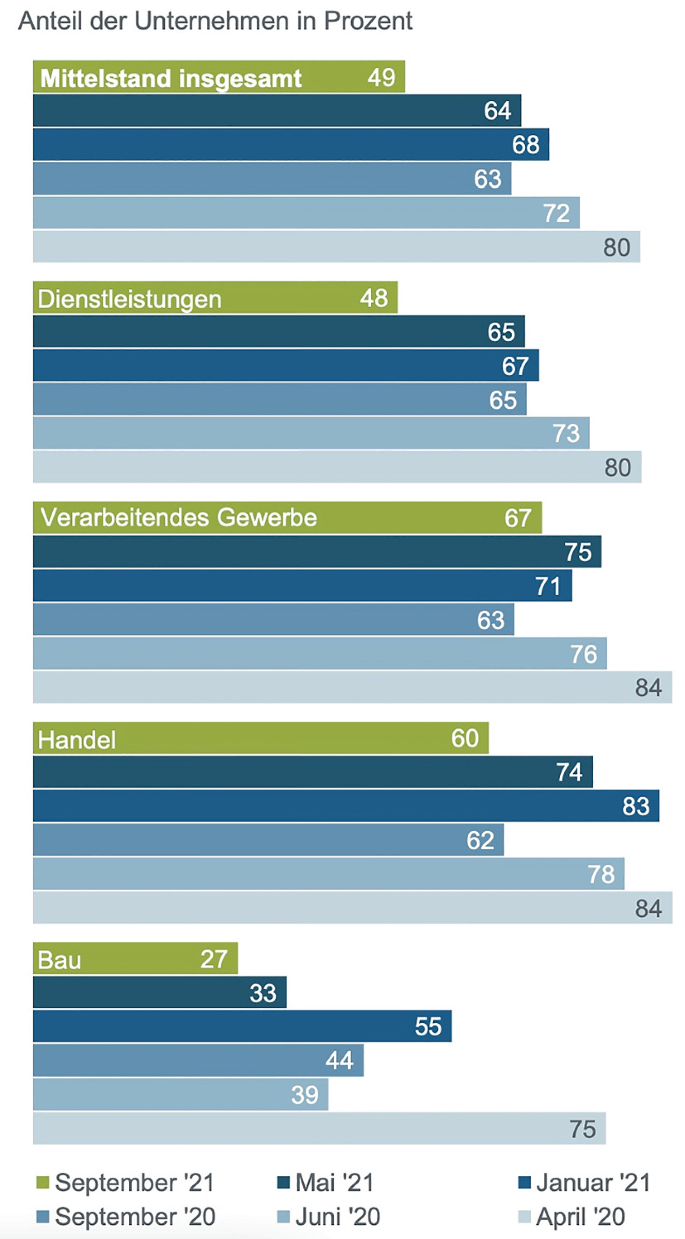 Theoretische Ausführungen | SpringerLink