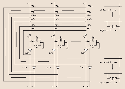 figure 35