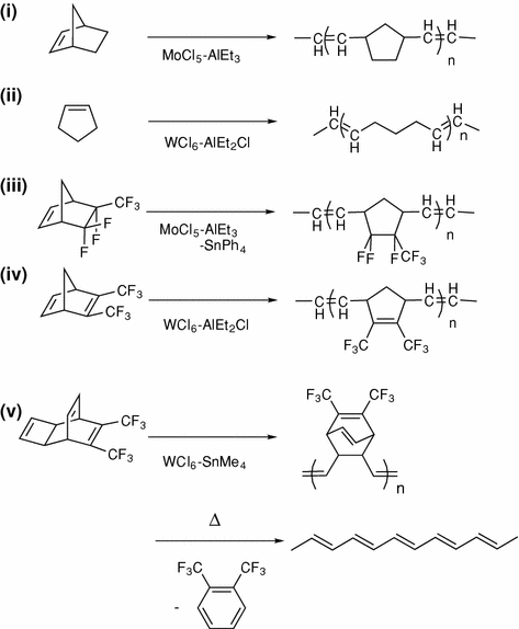 scheme 4