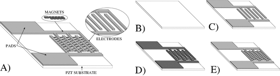 figure 17