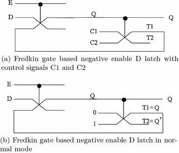 figure 8