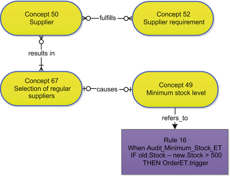 figure 39