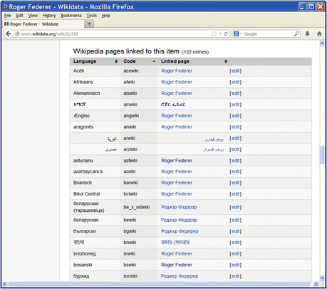 Statik - Alemannische Wikipedia