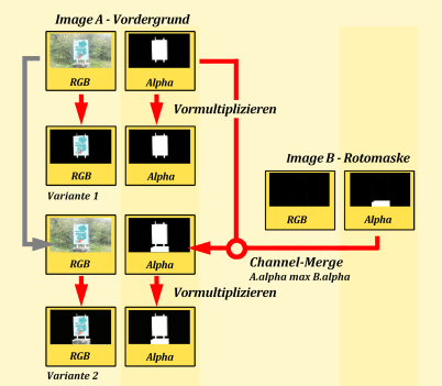 figure 16