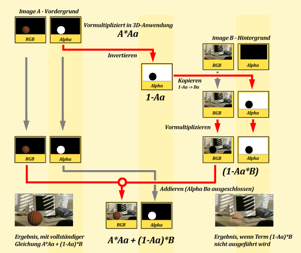 figure 20