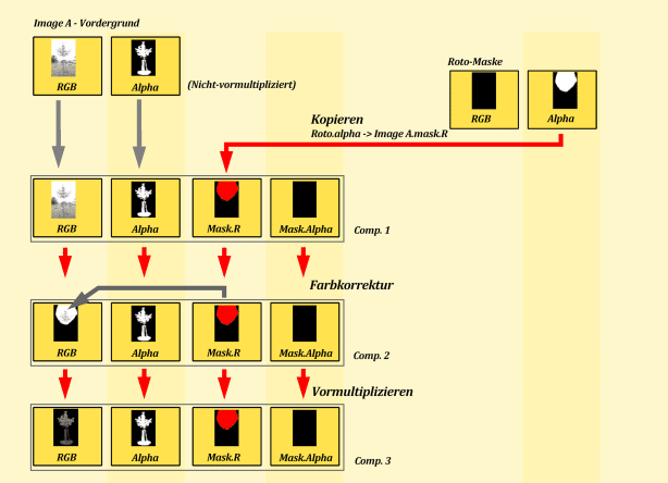 figure 24