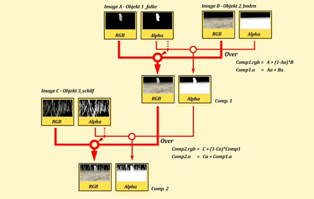 figure 28