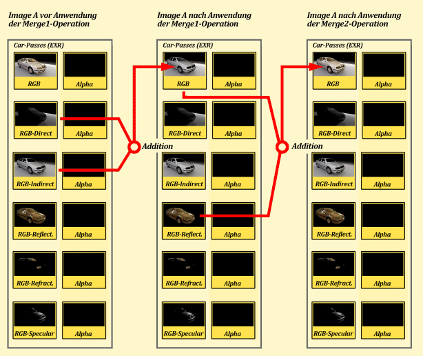 figure 34