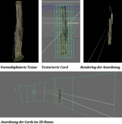 figure 37