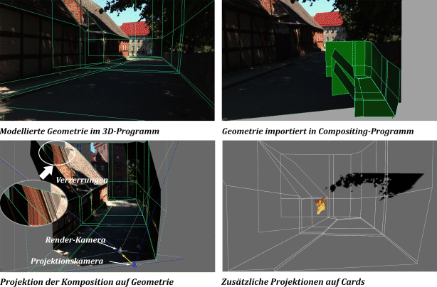 figure 42