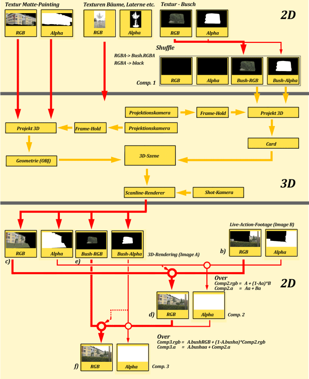 figure 47