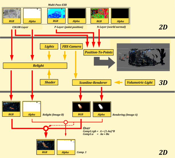 figure 50