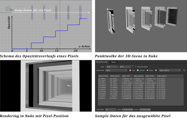 figure 69