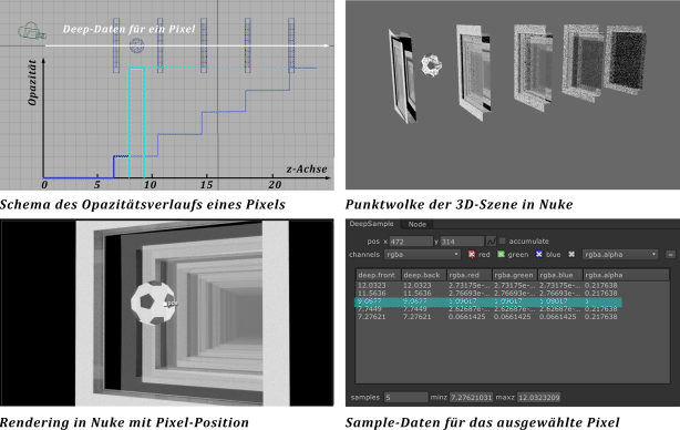 figure 70