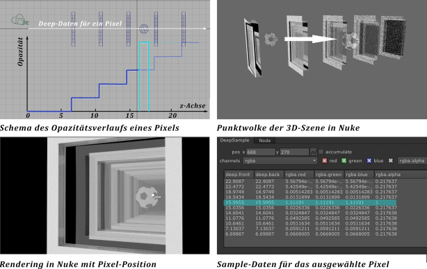 figure 71