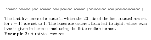 figure b