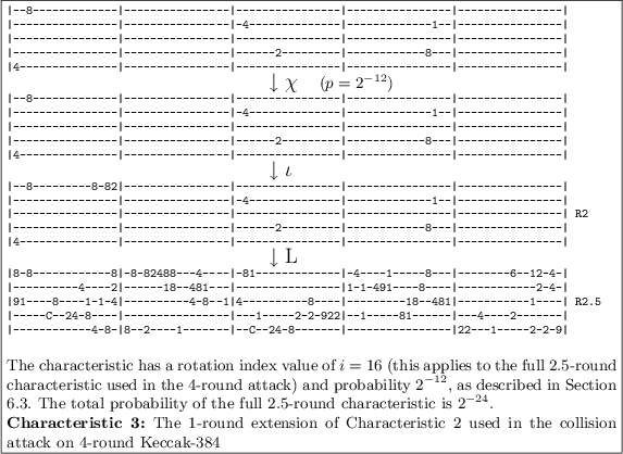 figure e