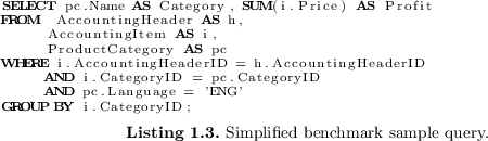 figure c