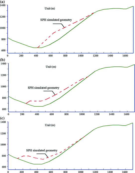 figure 19