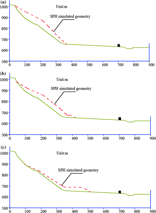 figure 25