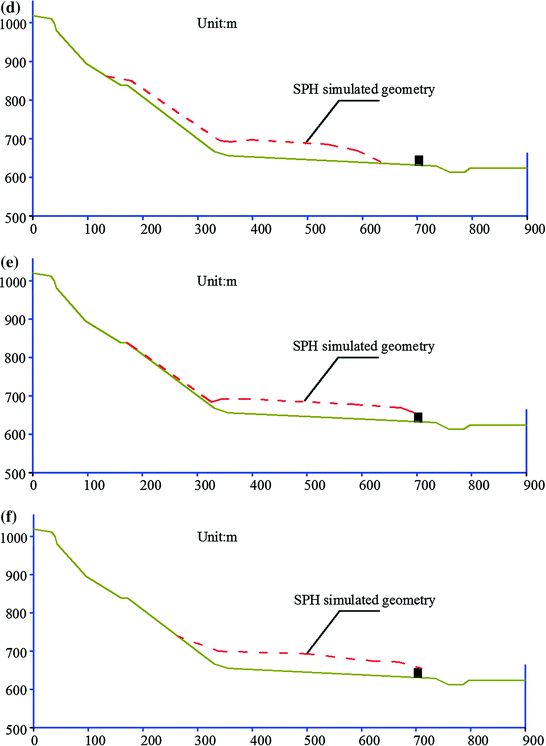 figure 25