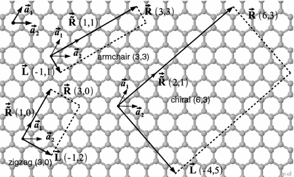 figure 25