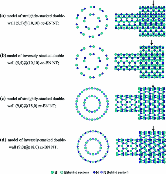 figure 19