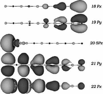 figure 30