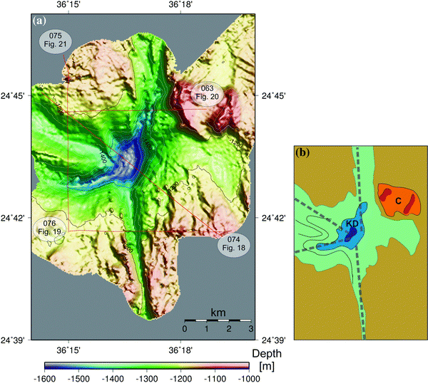 figure 17