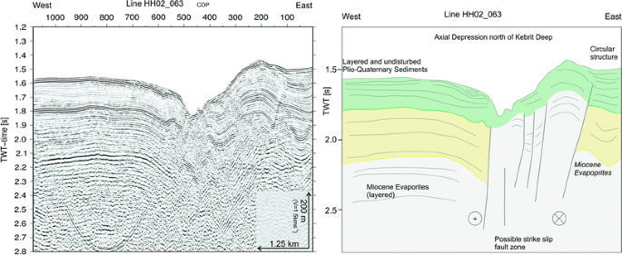 figure 20