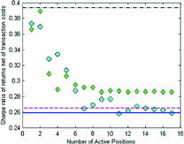 figure 23