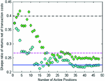 figure 24