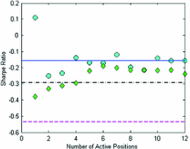 figure 25