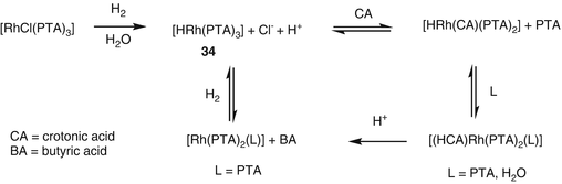 scheme 20