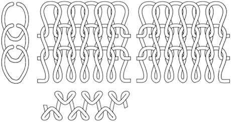 Top: schematic drawing of warp-knitted (left) and weft-knitted