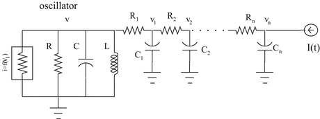 figure 26