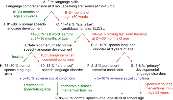 More 250 Candidate Synonyms. Similar words for Candidate.