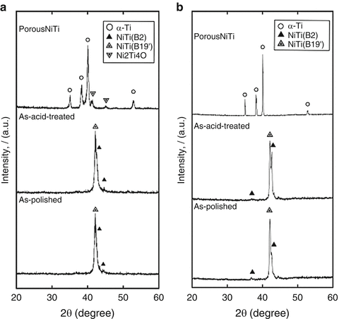 figure 23