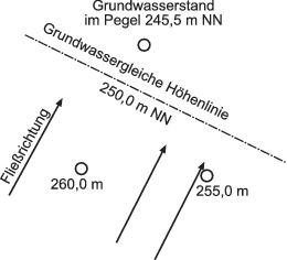 knstlicher weihnachtsbaum silber Knstlicher Weihnachtsbaum mit Schnee - Elsa | 150 cm kaufen