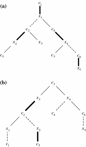 figure 26