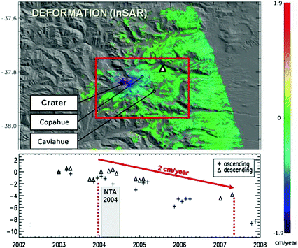 figure 20