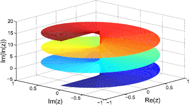 figure 13