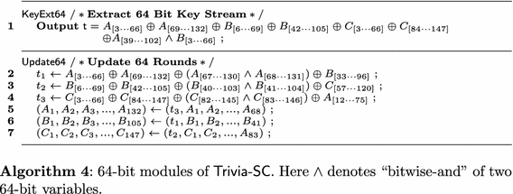 figure d