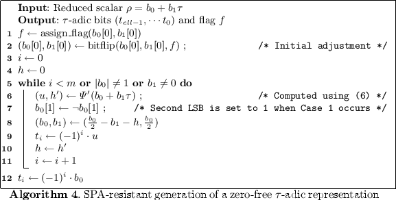 figure d