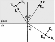 figure 24