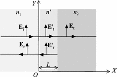 figure 26